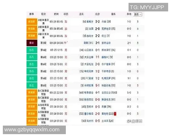 欧国联法国与葡萄牙对决结果揭晓比分是多少